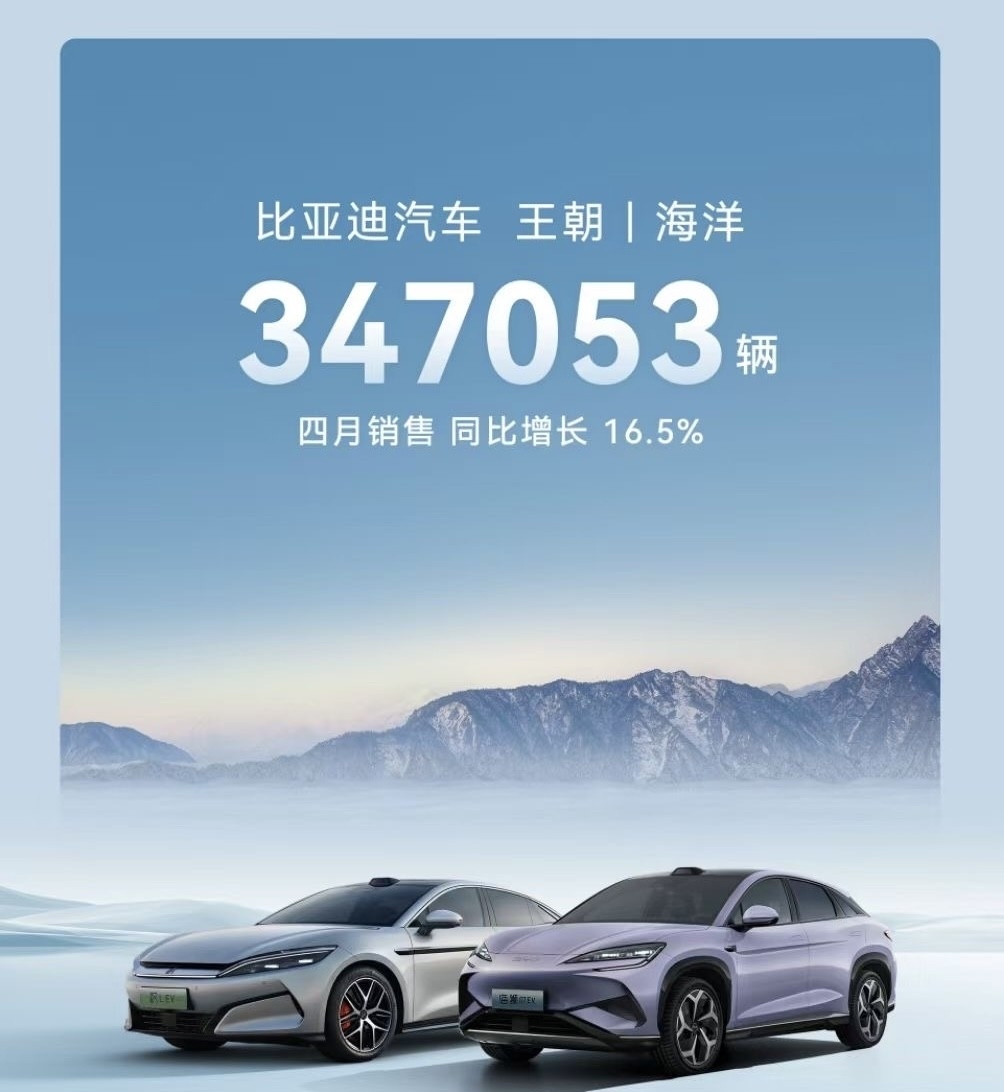 比亚迪成交额创2025年9月2日以来新高