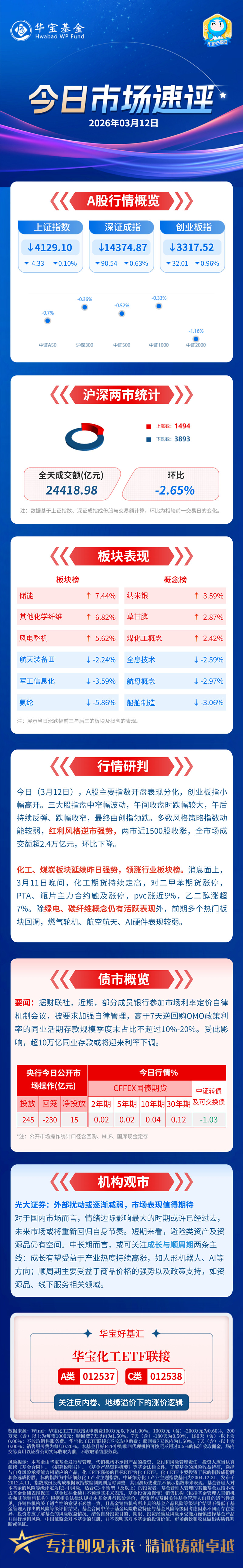 煤炭板块强势拉升 云煤能源、辽宁能源等涨停