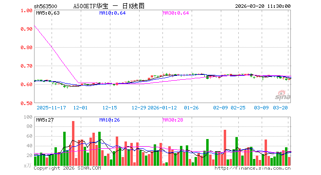 新易盛现2笔大宗交易 总成交金额1427.36万元