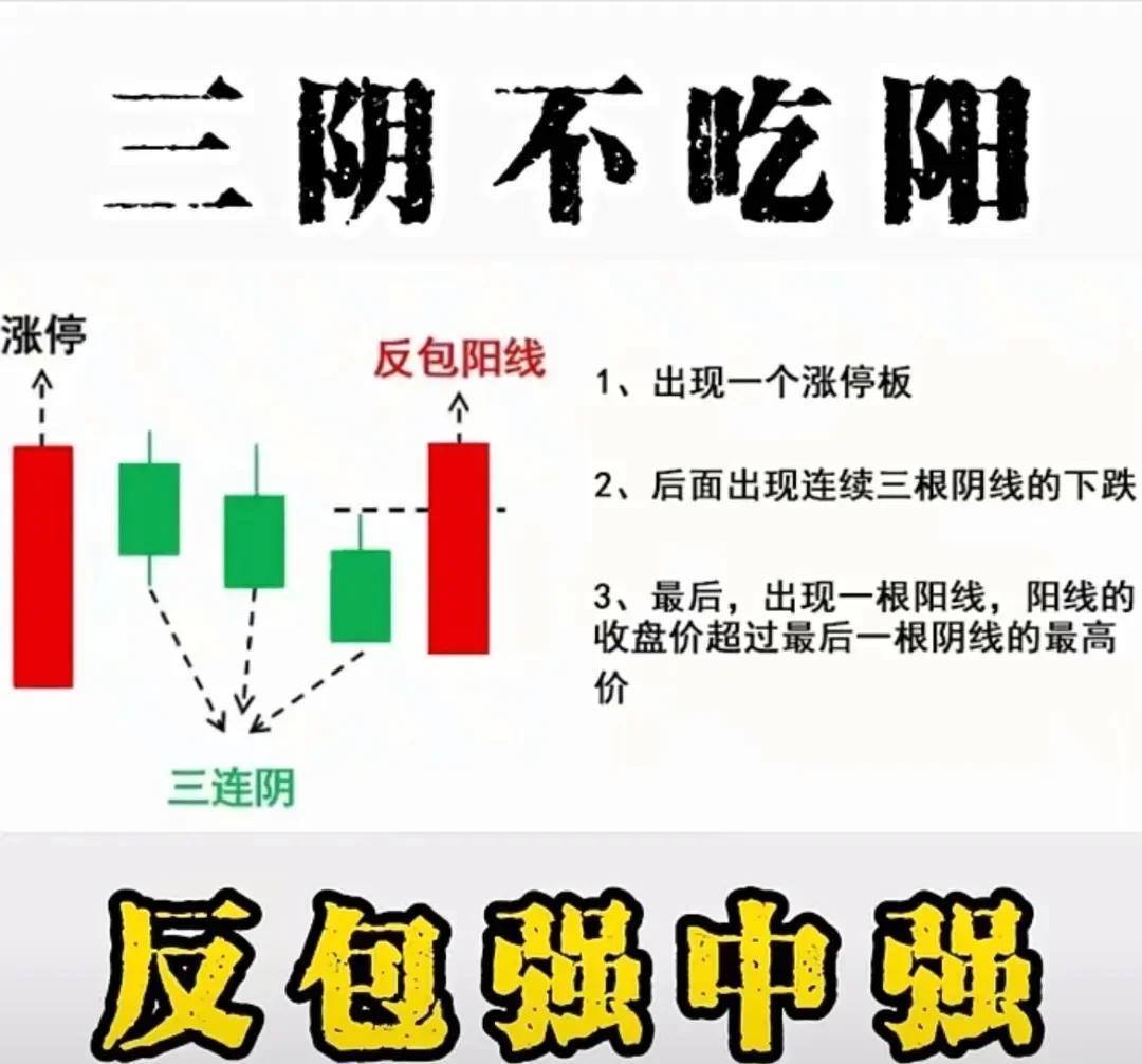 93只股短线走稳 站上五日均线