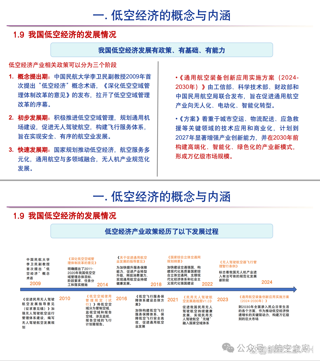 新兴产业成春招“主引擎” 低空经济、AI等领域用人需求激增