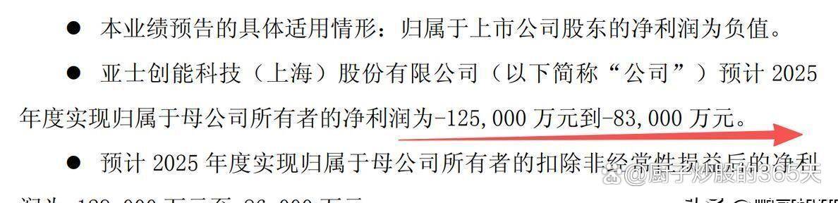 上市五载首陷亏损，重要股东减持，宇新股份产业转型遇阻