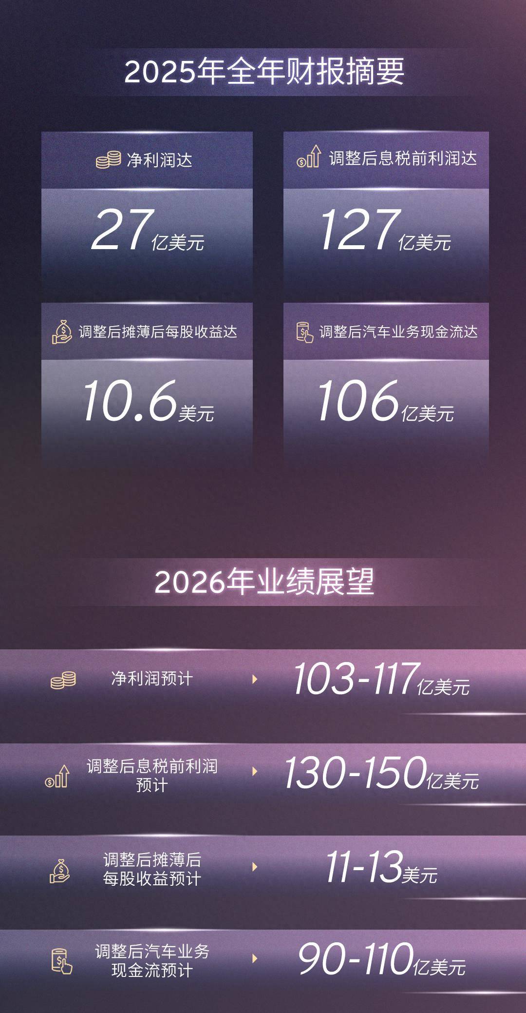 【业绩速递】药明康德等多家公司2025年净利润大增；优博讯今年一季度业绩报喜