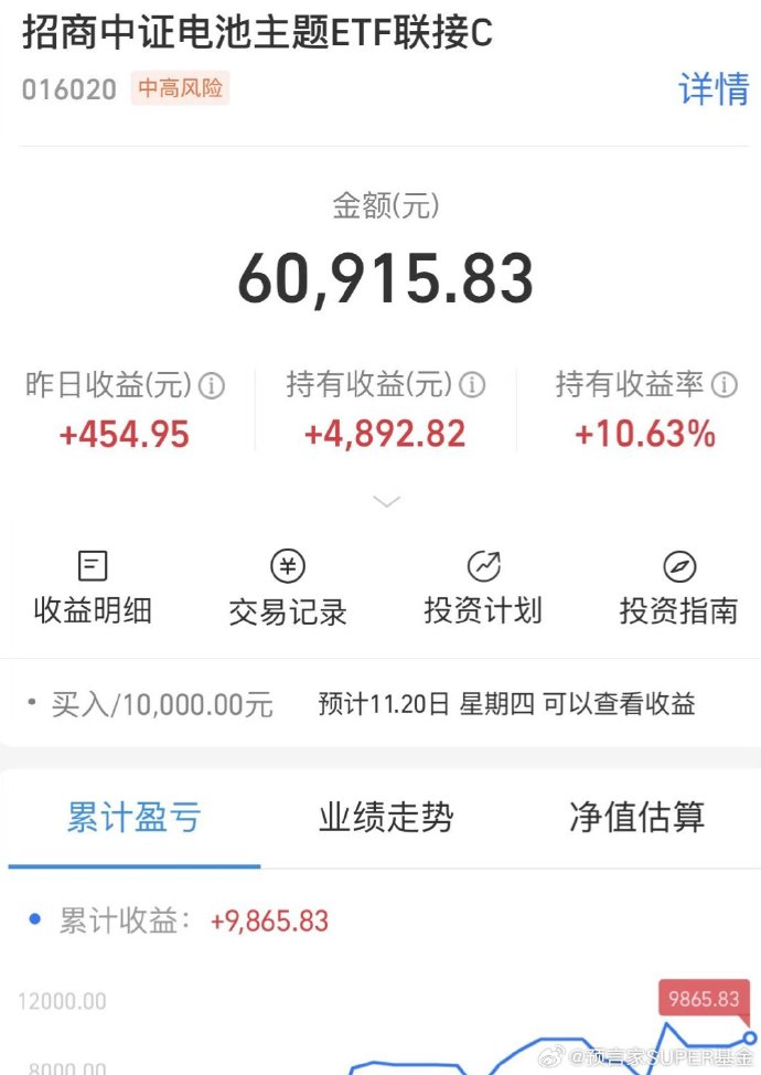 净值快速上升 热门主题基金纷纷限购