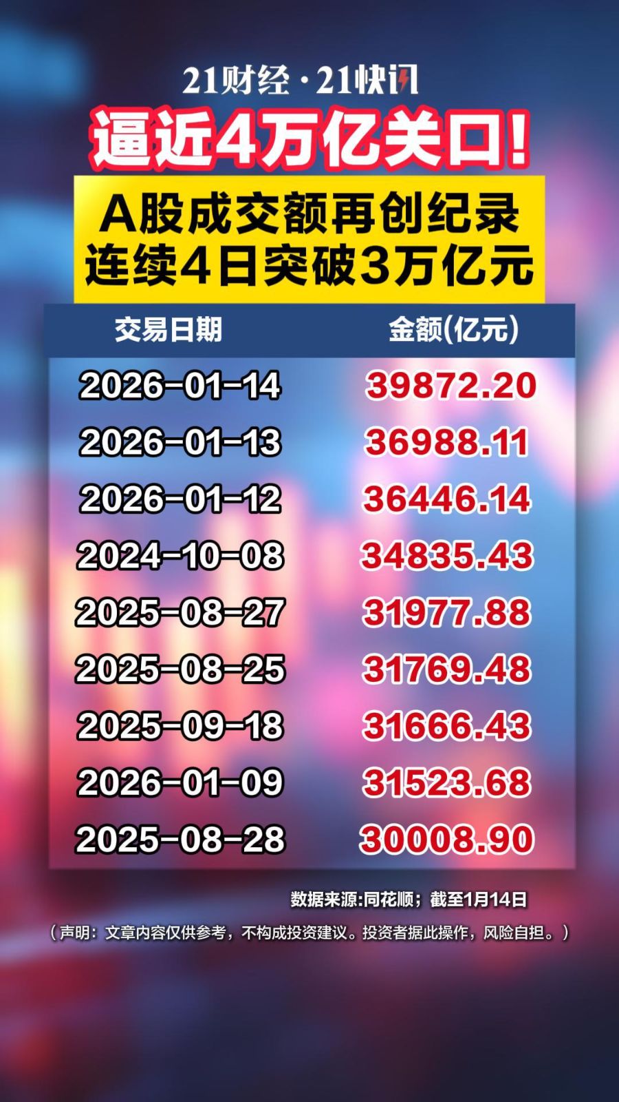 23日股票ETF净流入金额超170亿