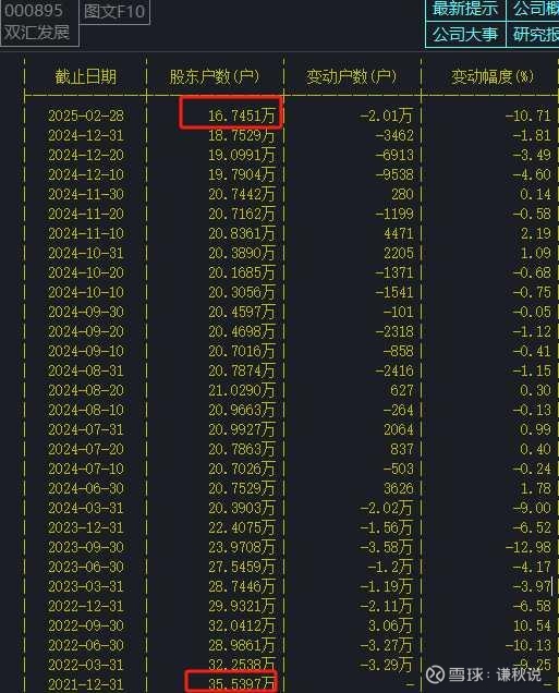 必创科技：截至2026年3月20日，公司股东人数为18,284户