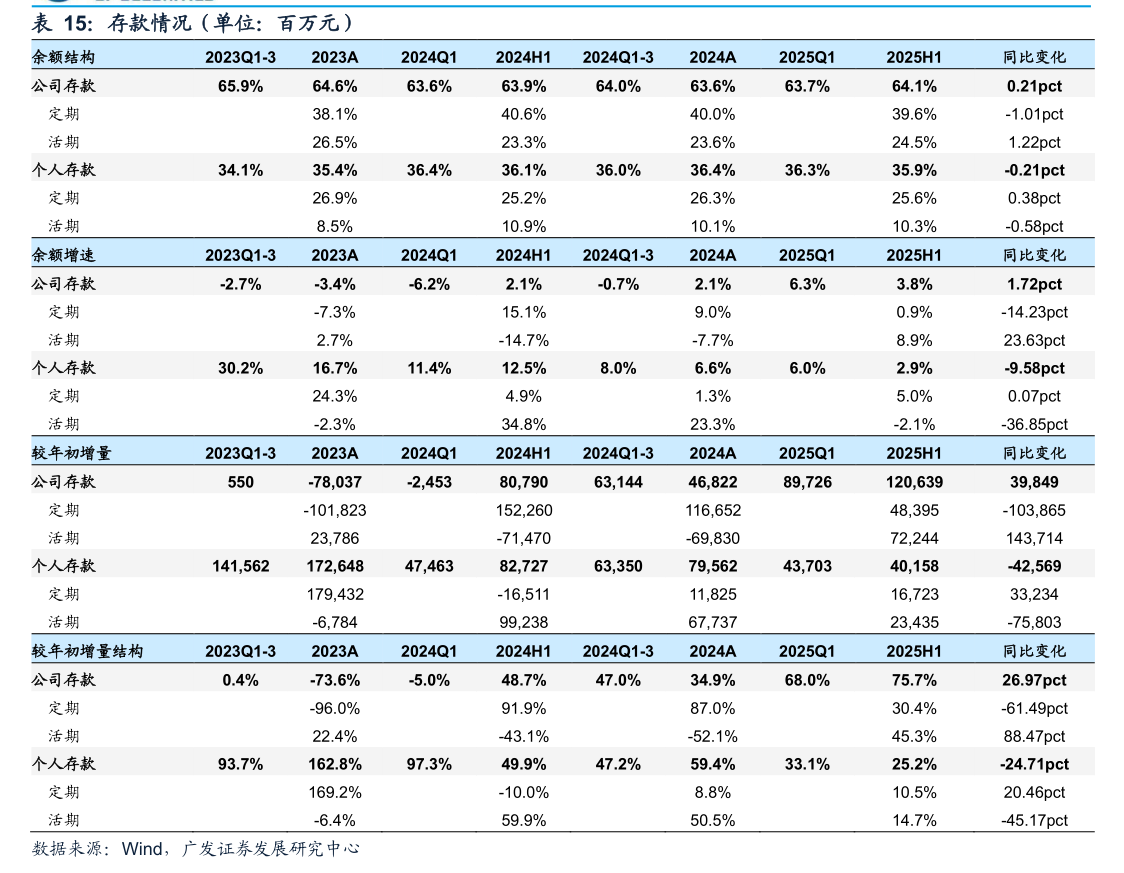 柳药集团：公司于2026年1月17日披露了《关于“柳药转债”到期兑付结果暨股份变动的公告》