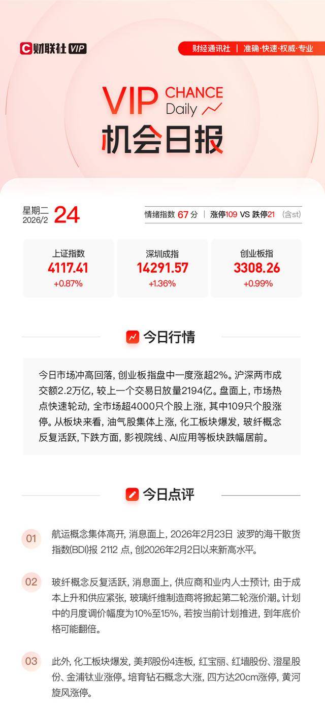 资金流向日报：沪指涨1.78%，130.86亿资金净流入