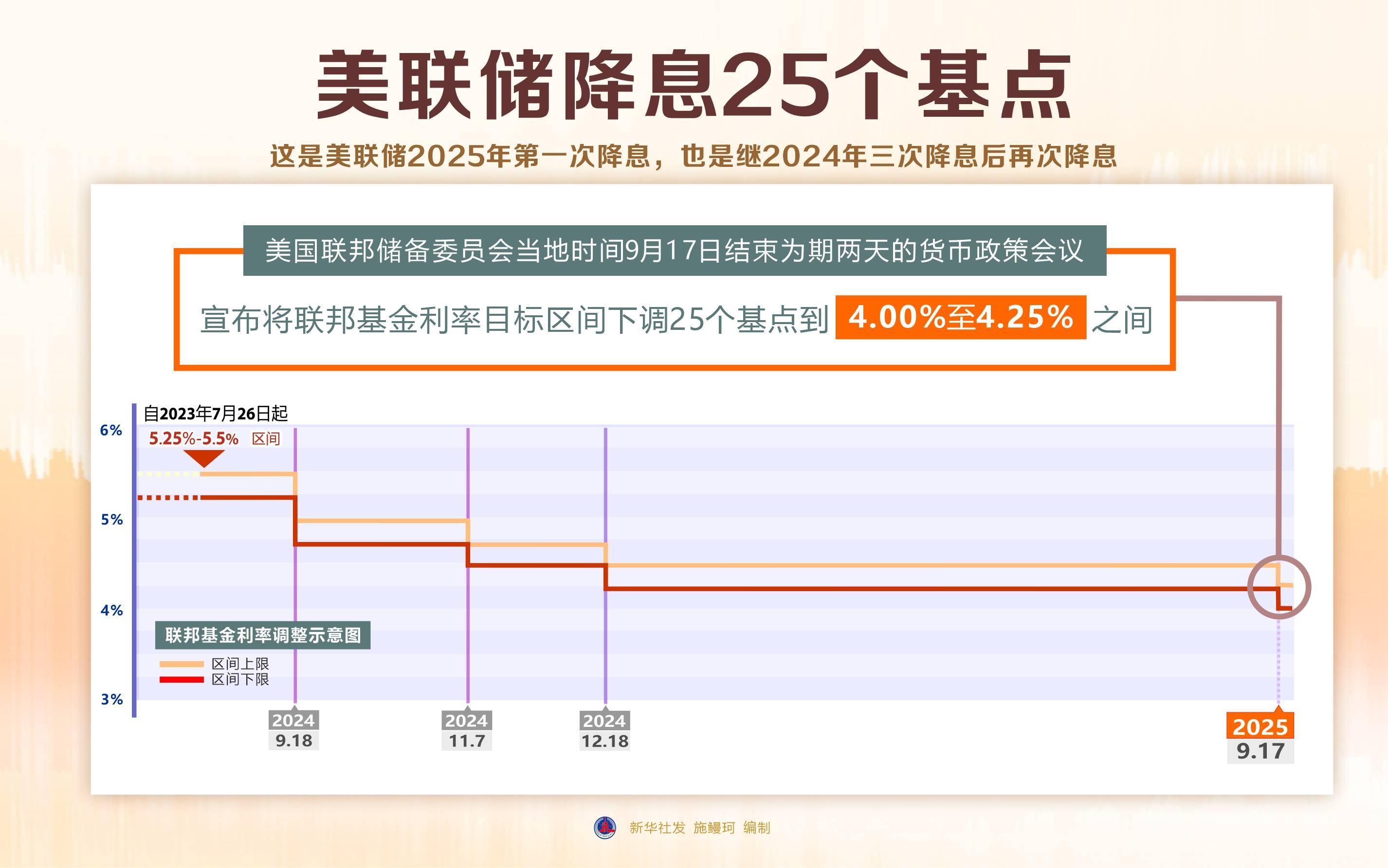 英国10年期国债收益率涨2.3个基点，报4.943%