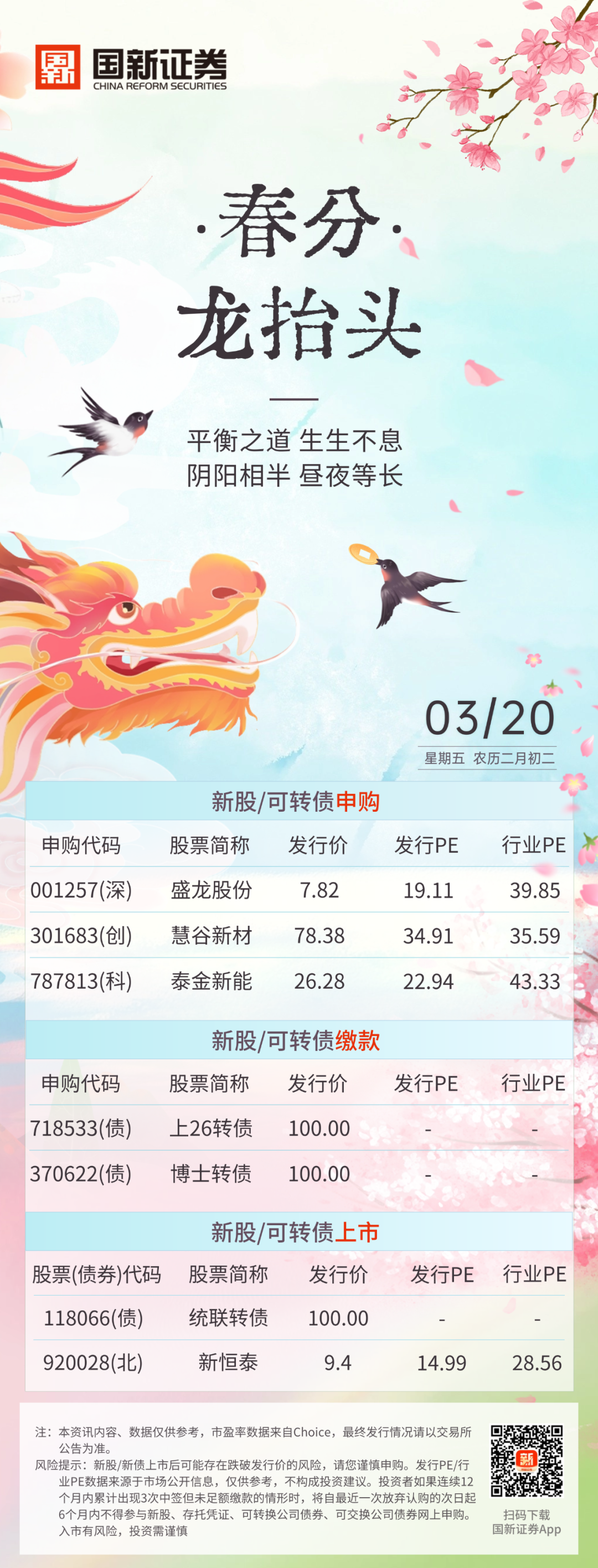 新股提示：北交所公司晨光电机今日申购