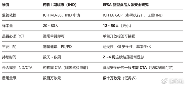 阿里健康和诺华达成合作 加速瑞普多®瑞米布替尼片数字化慢病服务落地