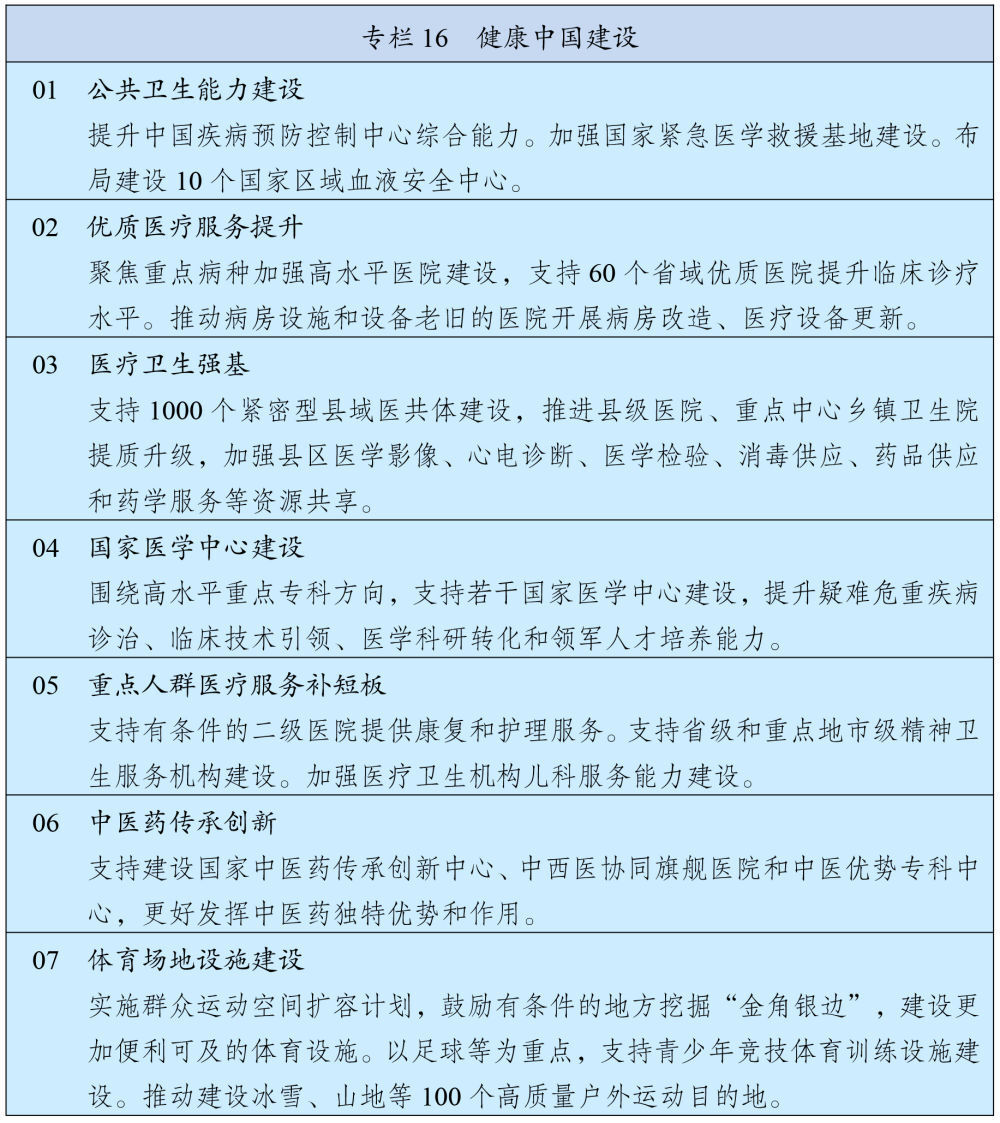 研读十五五规划纲要丨循纲定向 协同共进:十五五中国汽车提质增效新方略