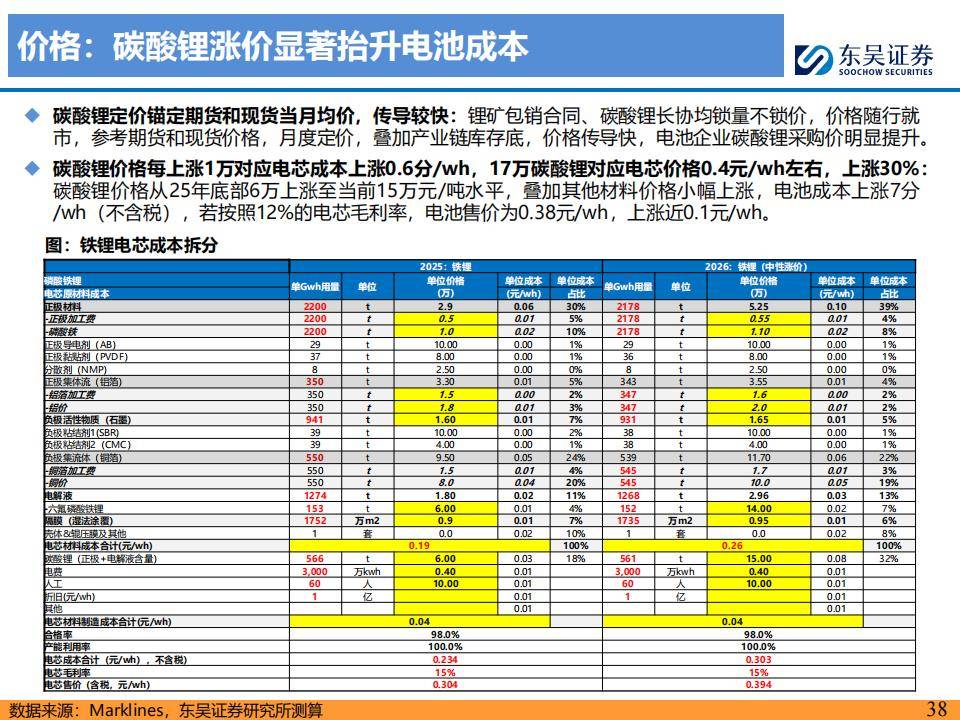 雅化集团签署五年期锂辉石精矿采购协议 保障锂资源供给