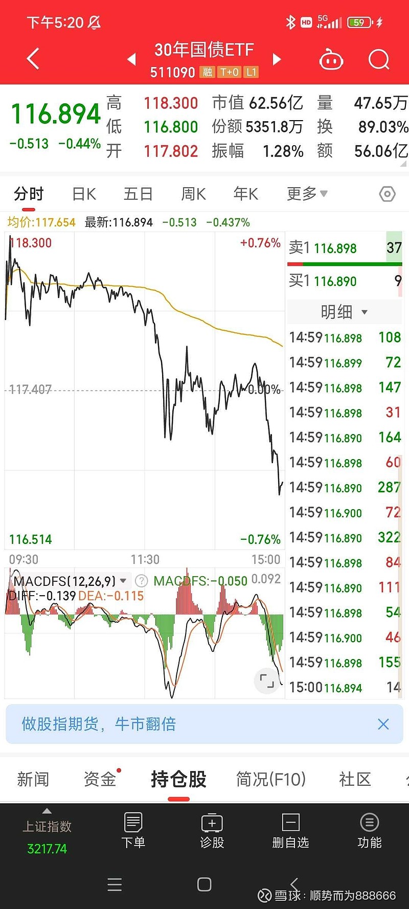 美国财政部拍卖五年期国债，得标利率3.980%