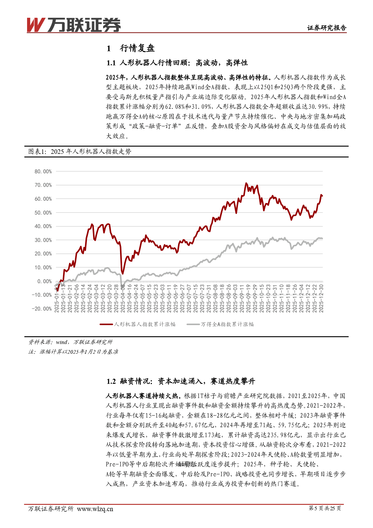 人形机器人“量产元年”，工银瑞信如何以全维布局把握硬科技机遇