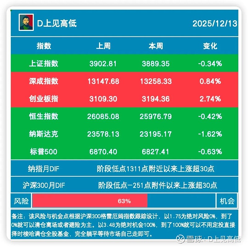 3月25日9家公司获基金调研