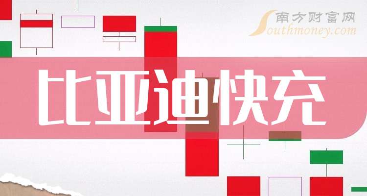 四威科技2025年营业收入3.66亿元 增加21.18%