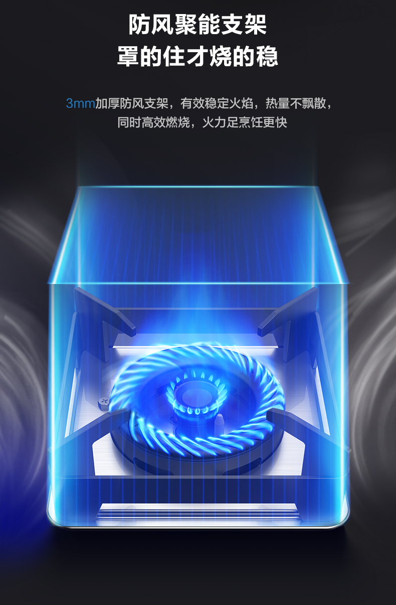 美的集团获得发明专利授权：“燃气灶点火控制方法、装置及燃气灶”