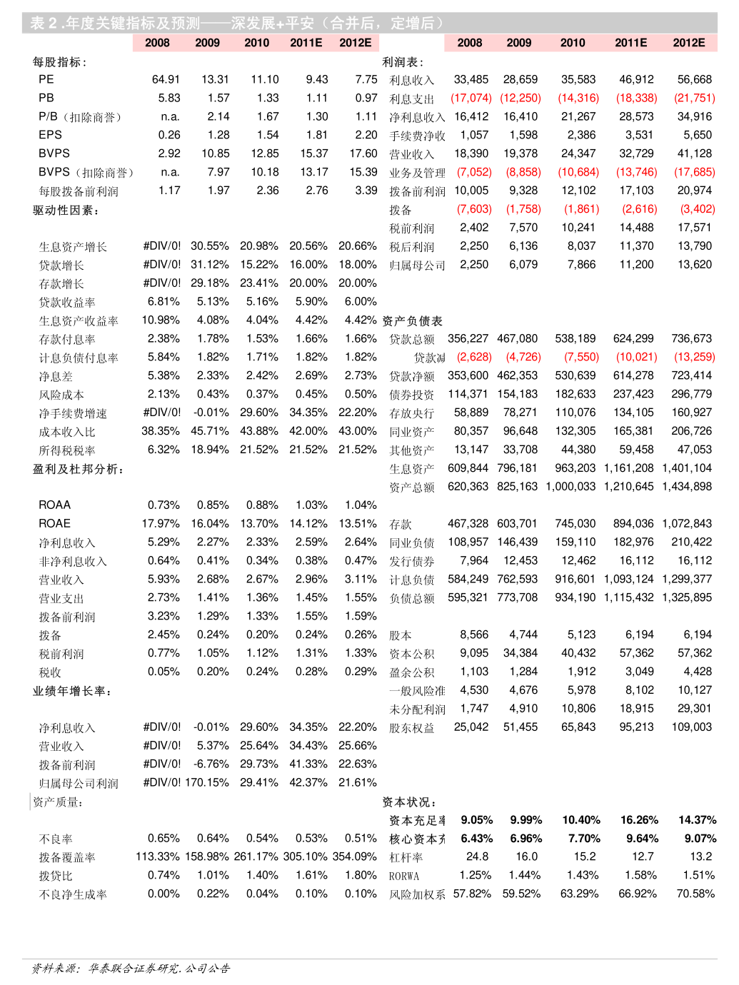 国信证券被出具警示函!债券募集资金使用监督未勤勉尽责