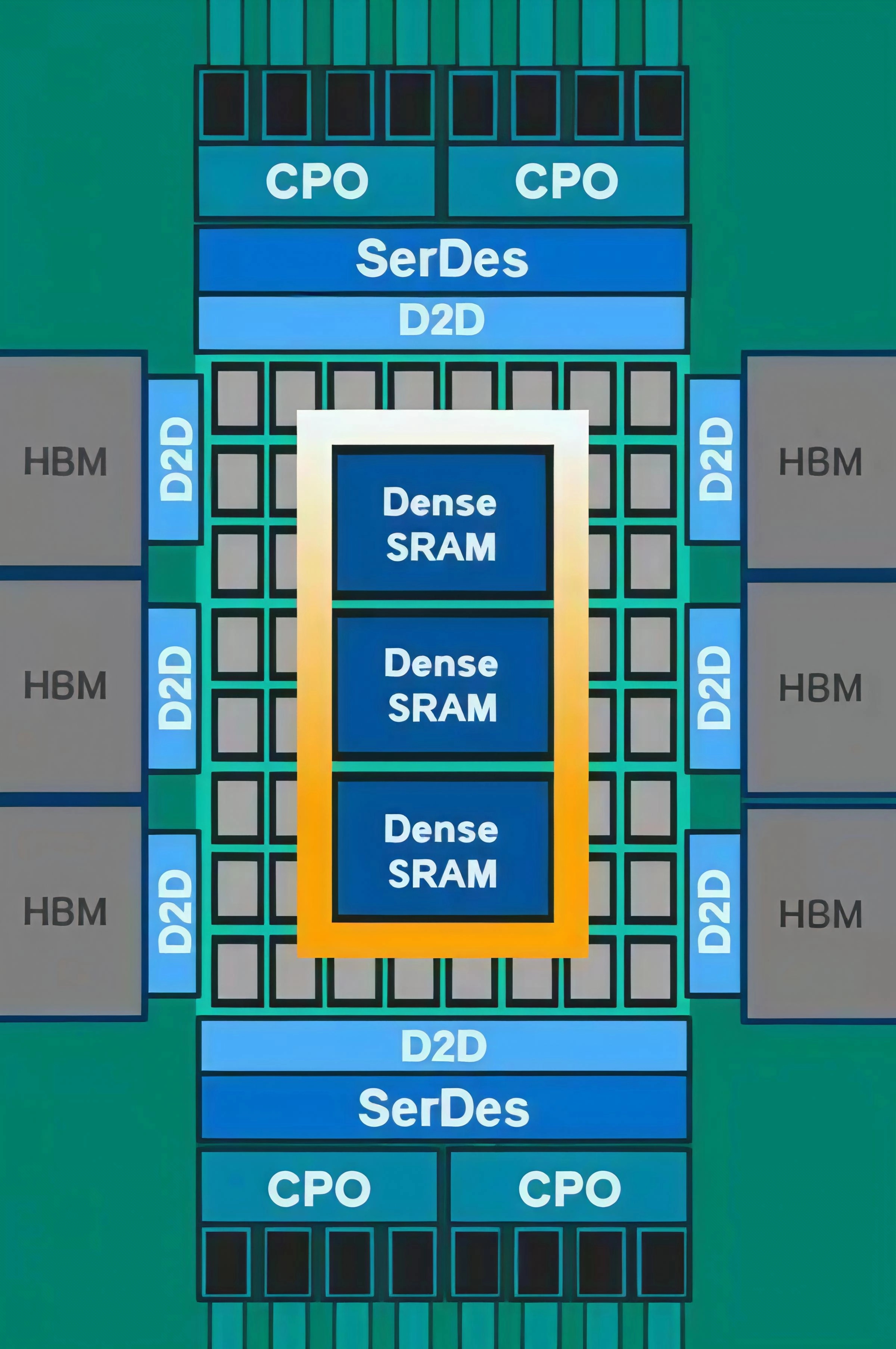 三星电子Exynos2700量产用样品芯片，预计今年上半年完成制造