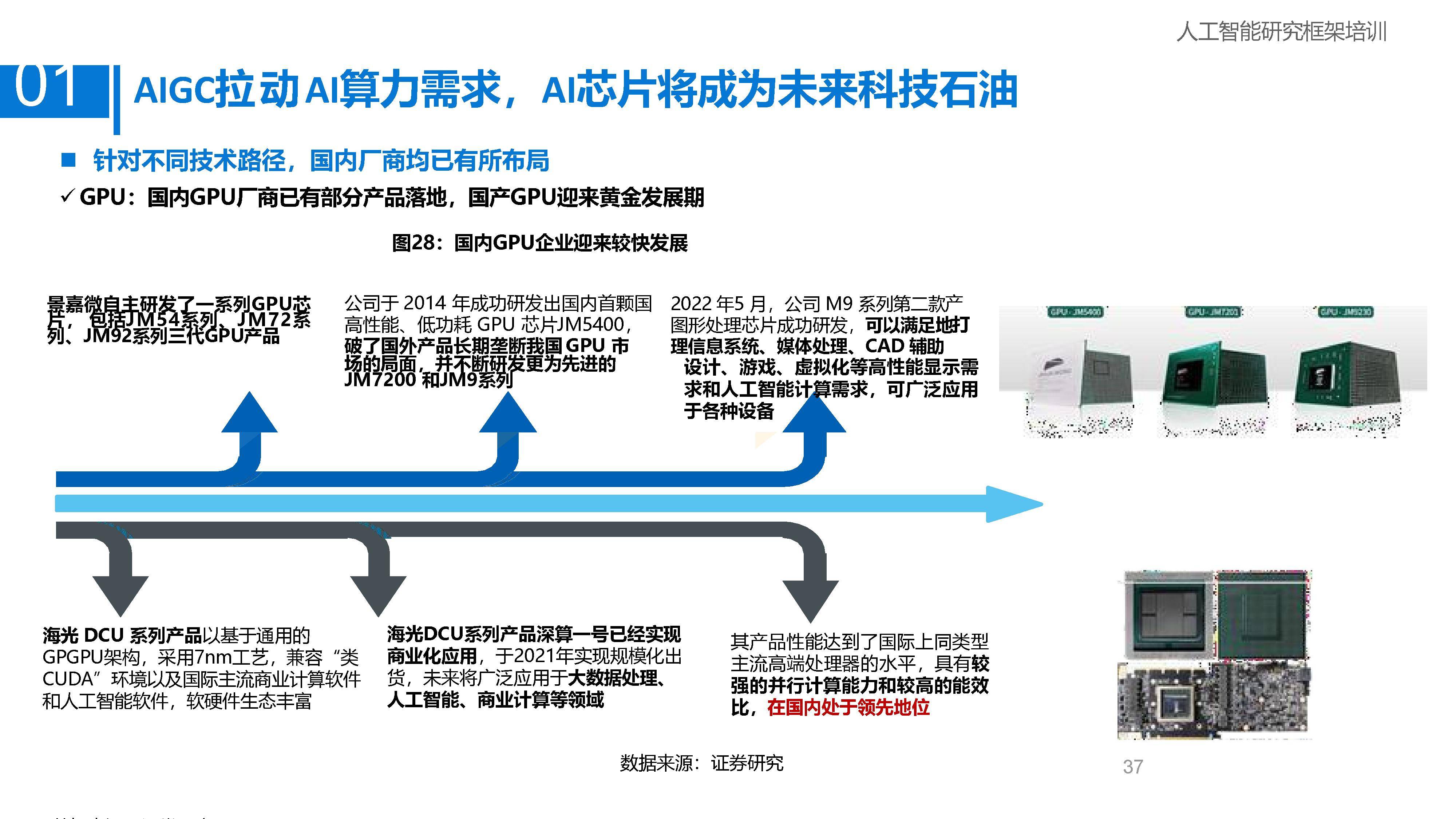 广州:强化智能算力布局 支持以市场为主导的智能算力基础设施建设