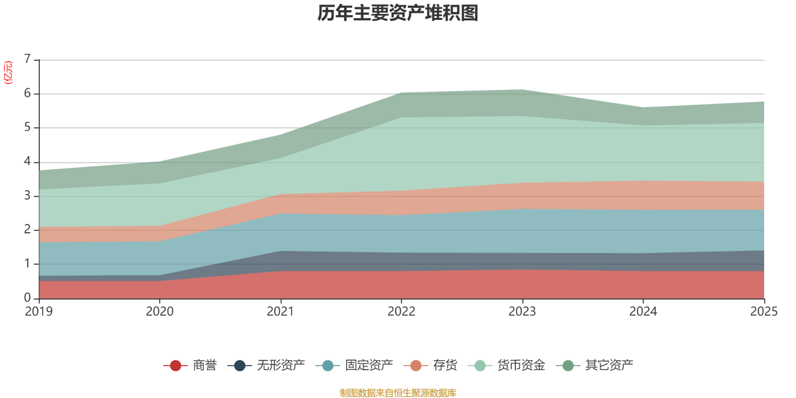华虹公司:2025年净利润3.77亿元 同比下降1.04%