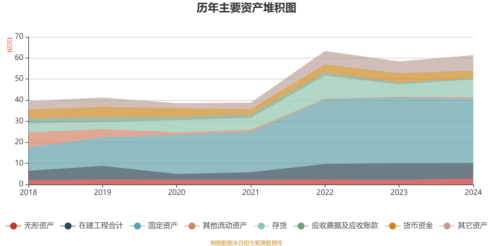瑞丰银行:2025年净利润同比增长2.3% 拟10派2.1元
