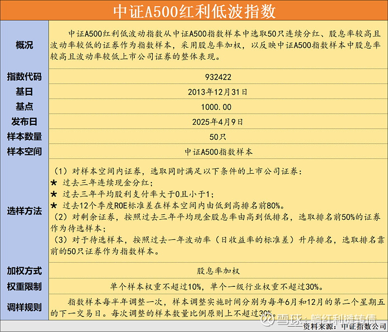 中证转债指数收涨0.45%