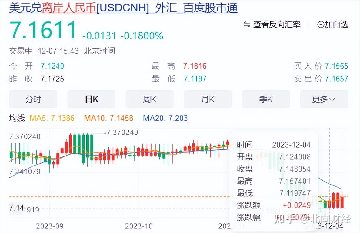 德国10年期收益率上涨2个基点至3.09%,创2011年以来新高