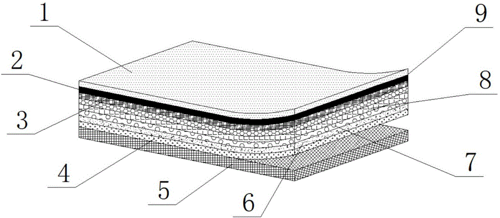 罗莱生活获得实用新型专利授权：“一种类拉链结构海绵垫及支撑垫”