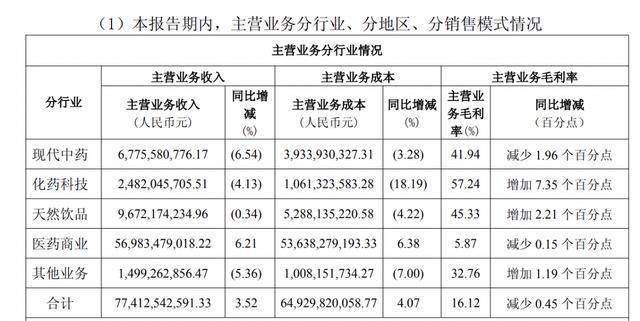 讯飞医疗2025年业绩亮眼:营收涨超两成,GBC 三端协同驱动高质量增长