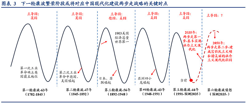 沙特与欧洲在关键矿产领域加强战略合作