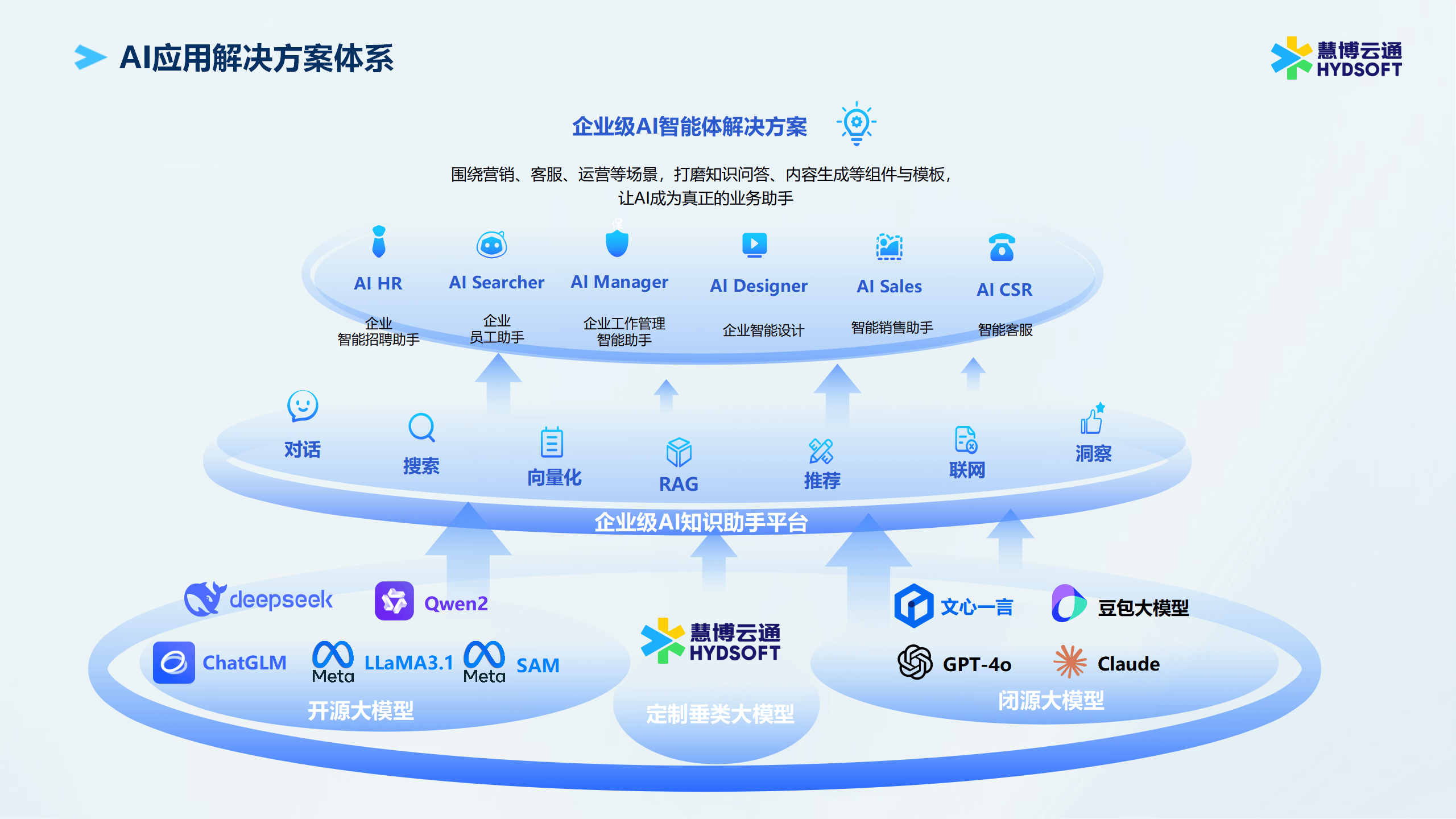 AI赋能工程科技 中外专家共话前沿图景