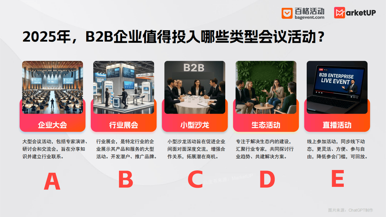 B2B企业营销的新命题：如何解决“价值被看见”的问题