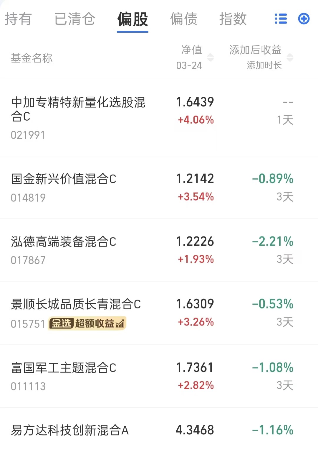 证监会发声,事关中长期资金入市