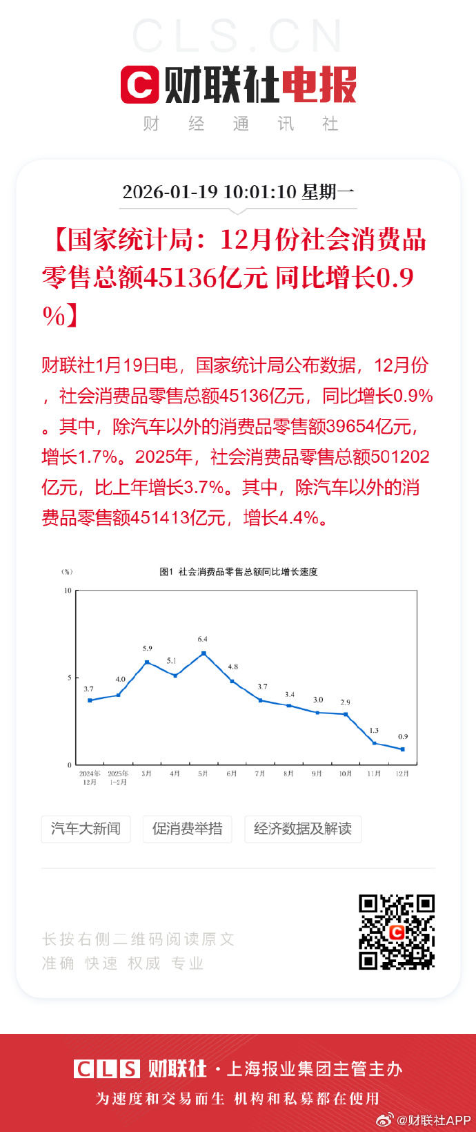 2026年中央财政预算公开!央企利润上缴财政比例提高,最高35%!
