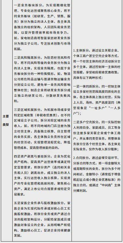 专访德勤李旭升：税收征管严格的“体感”可能会在2026年延续