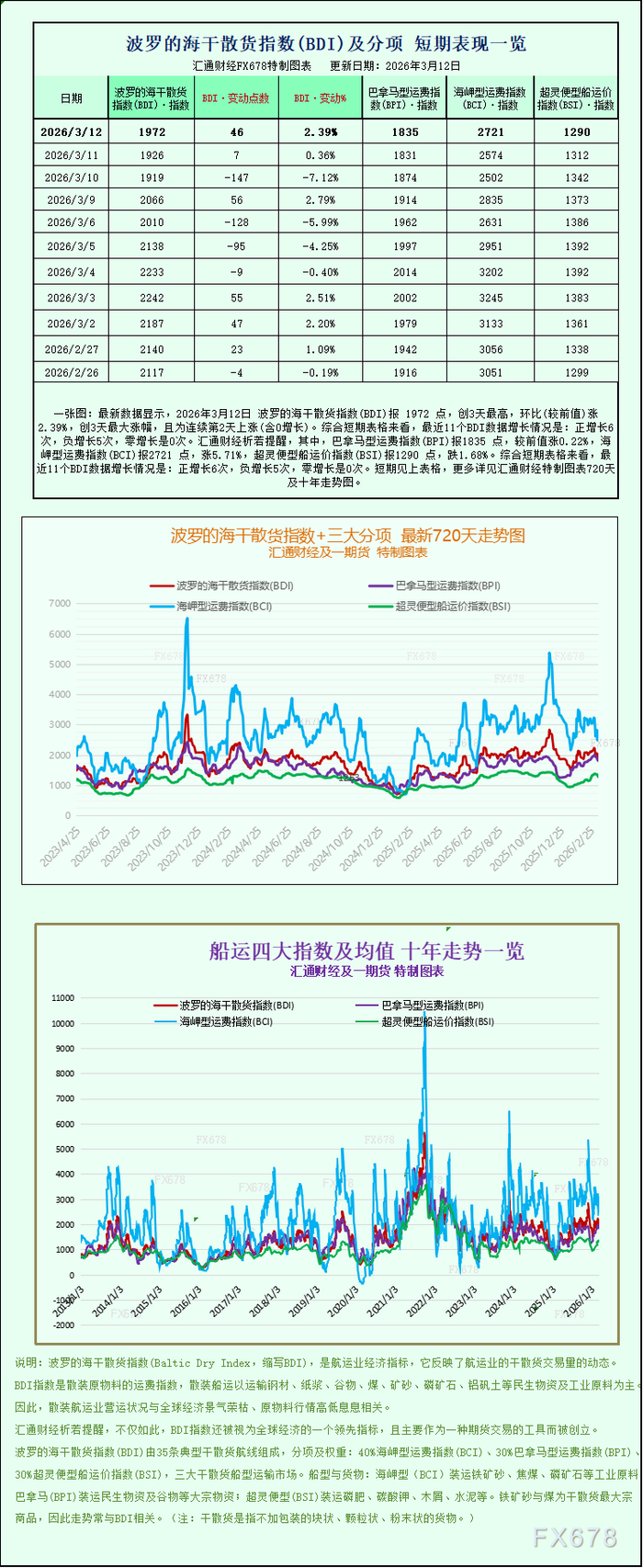 兴业基金：美联储降息点评