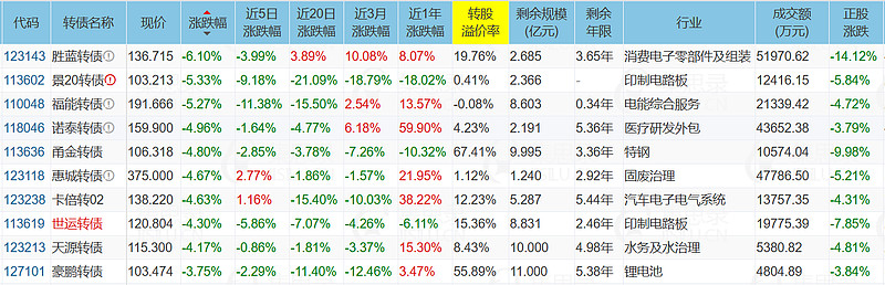兴业基金：美联储降息点评