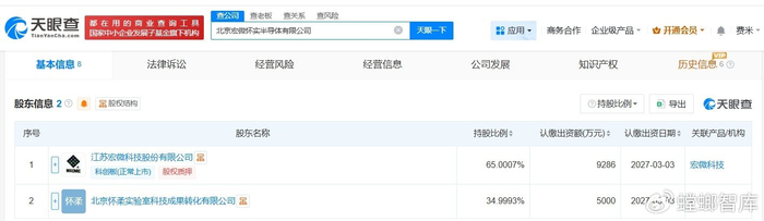 宏微科技大宗交易成交72.27万股 成交额1897.09万元