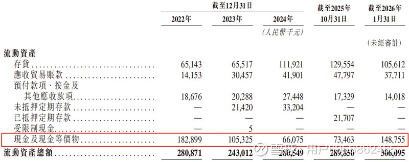 “杭州六小龙”群核科技通过港交所聆讯！冲刺“全球空间智能第一股”