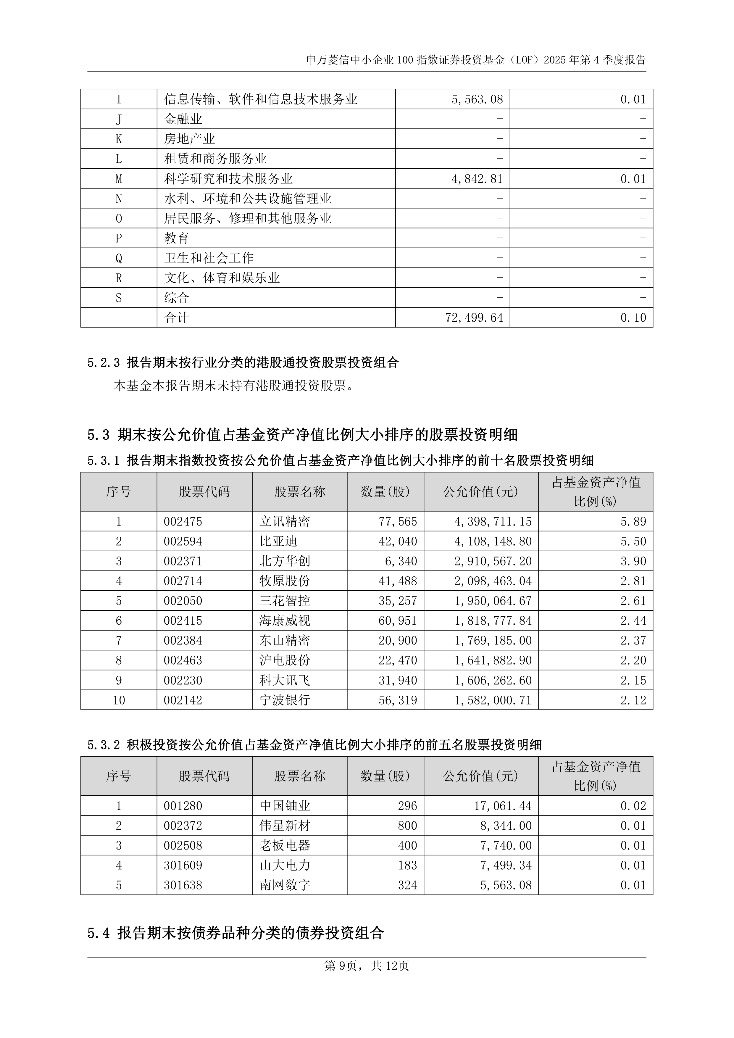 【ETF观察】3月27日风格策略ETF净流入2.62亿元