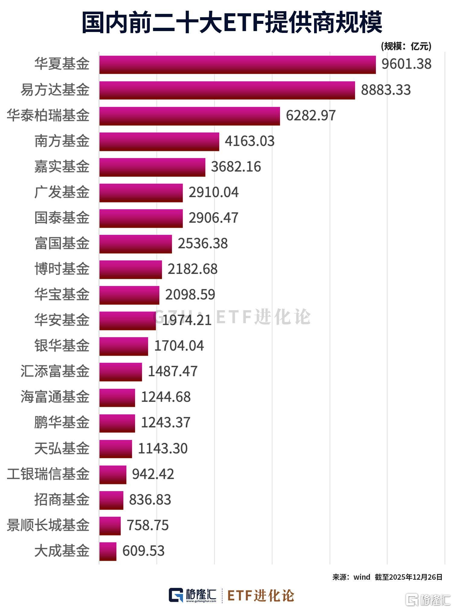 【ETF观察】3月27日跨境ETF净流出8.53亿元