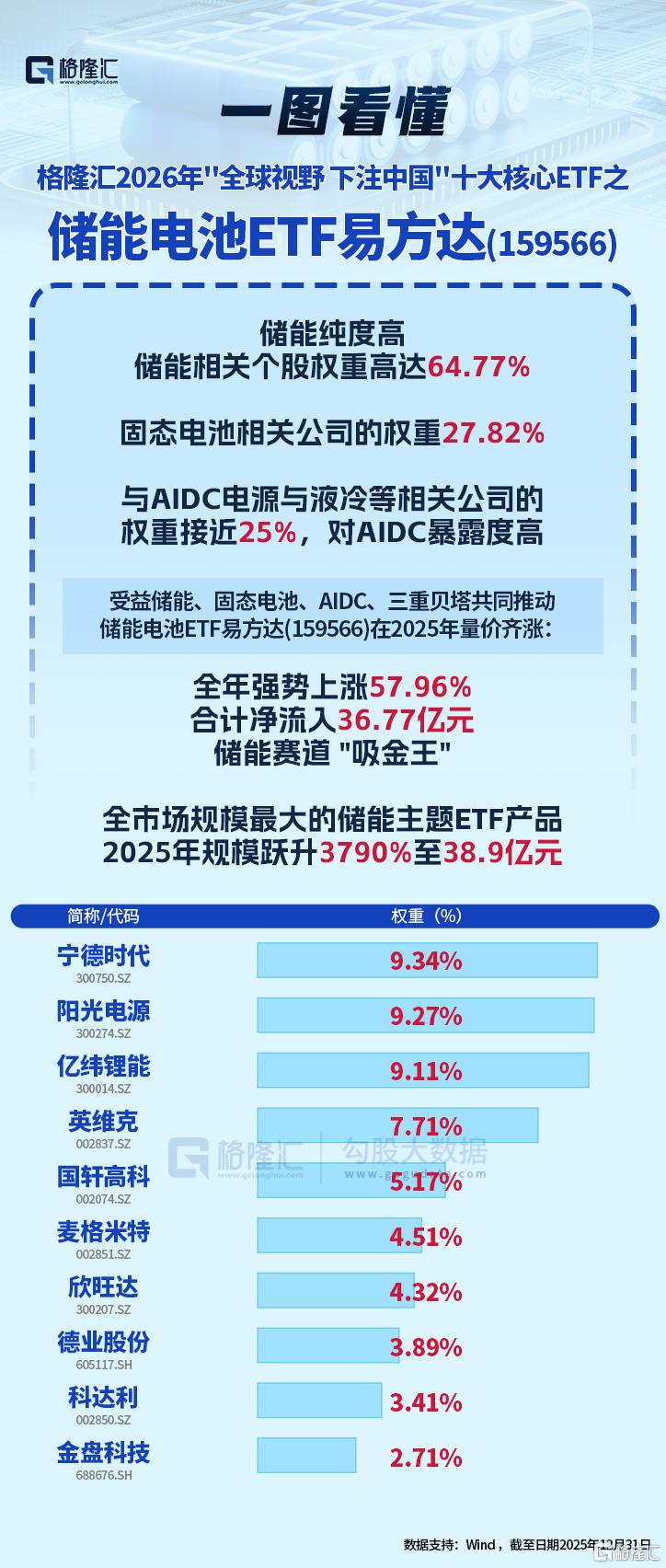【ETF观察】3月27日跨境ETF净流出8.53亿元