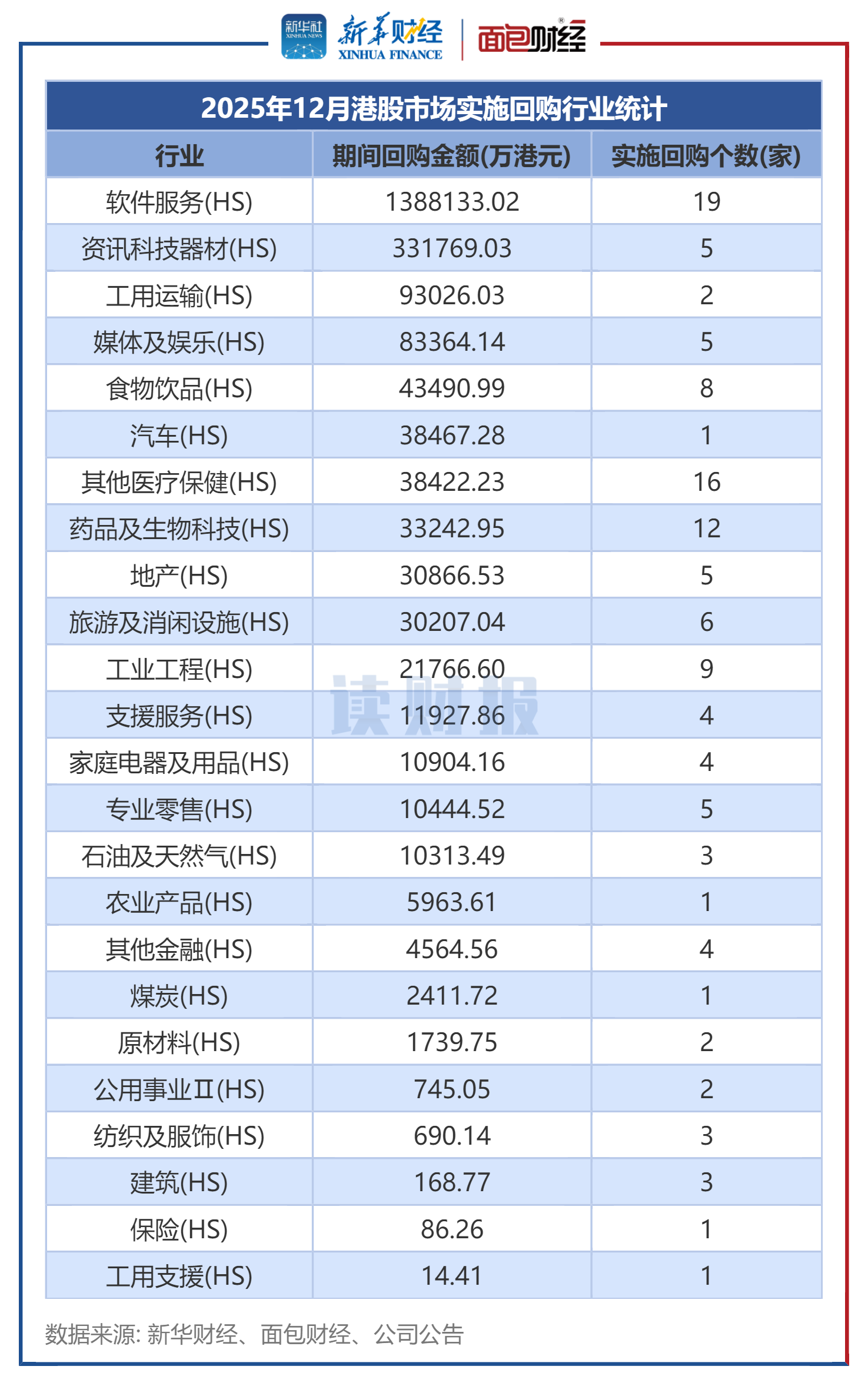 国电南自(600268)2025年年报简析:营收净利润同比双双增长,盈利能力上升