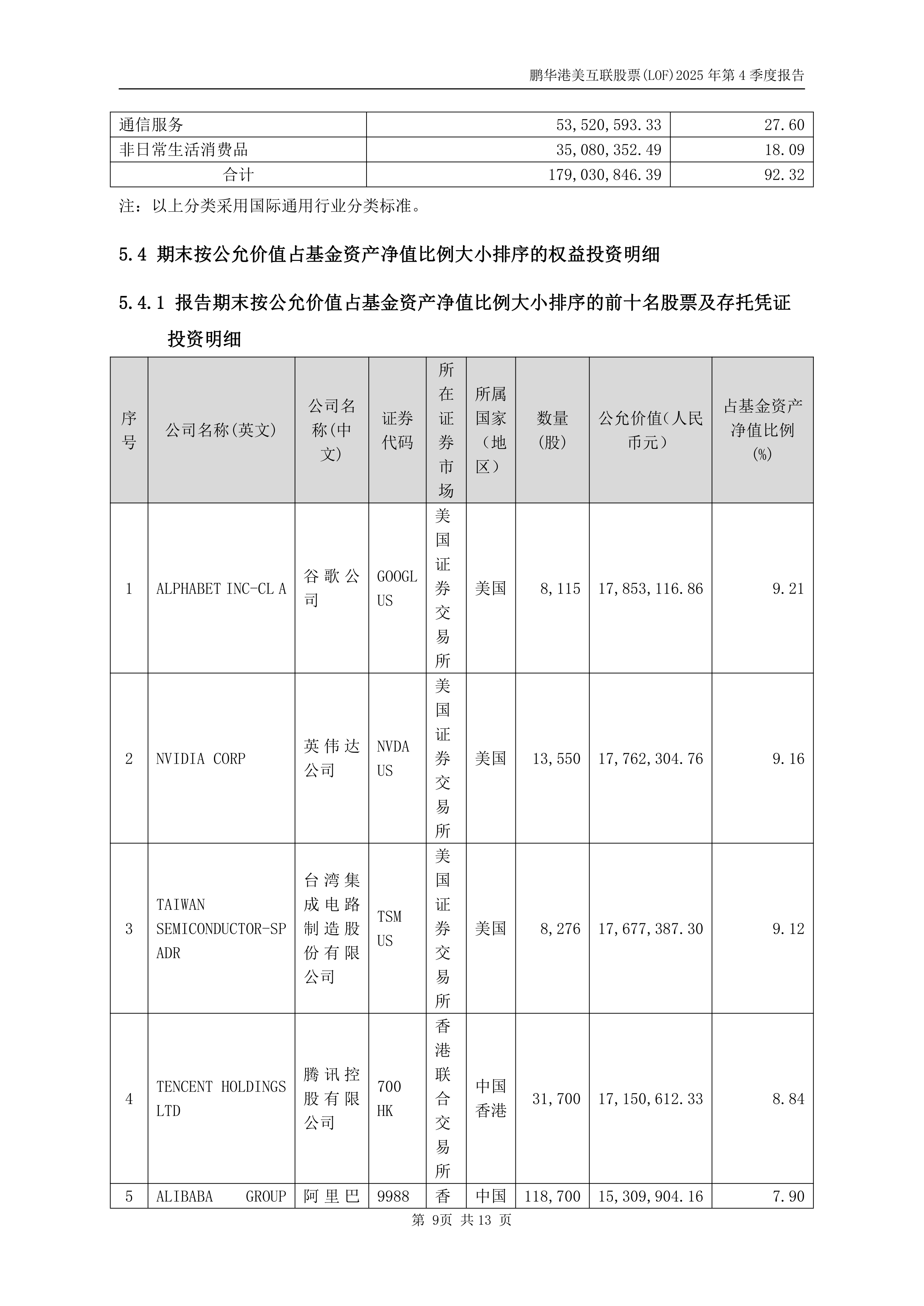 深圳华强（000062）2025年年报简析：营收净利润同比双双增长，公司应收账款体量较大