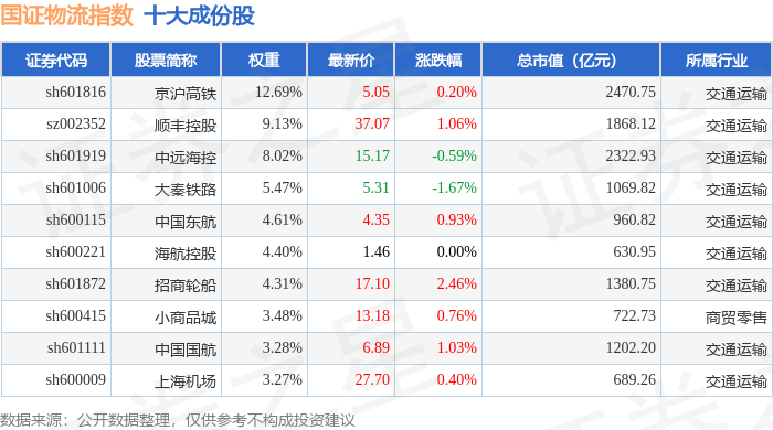 深圳华强（000062）2025年年报简析：营收净利润同比双双增长，公司应收账款体量较大