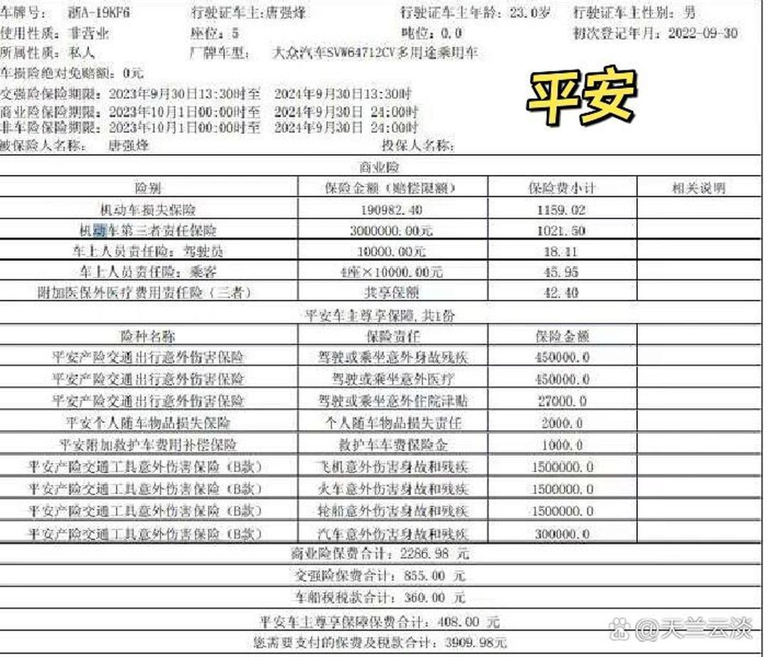人保车险|车险购买误区：保额越高越好吗？