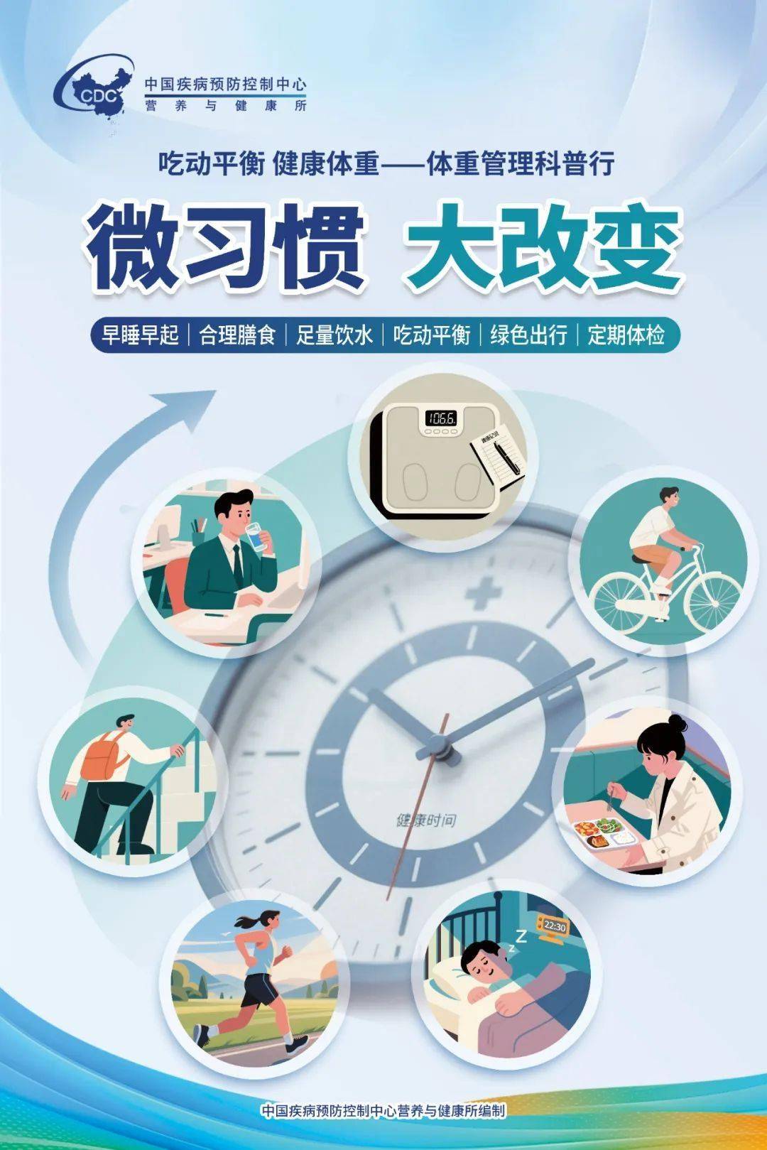 别只盯着体重秤!科学评估和管理健康体重这样做