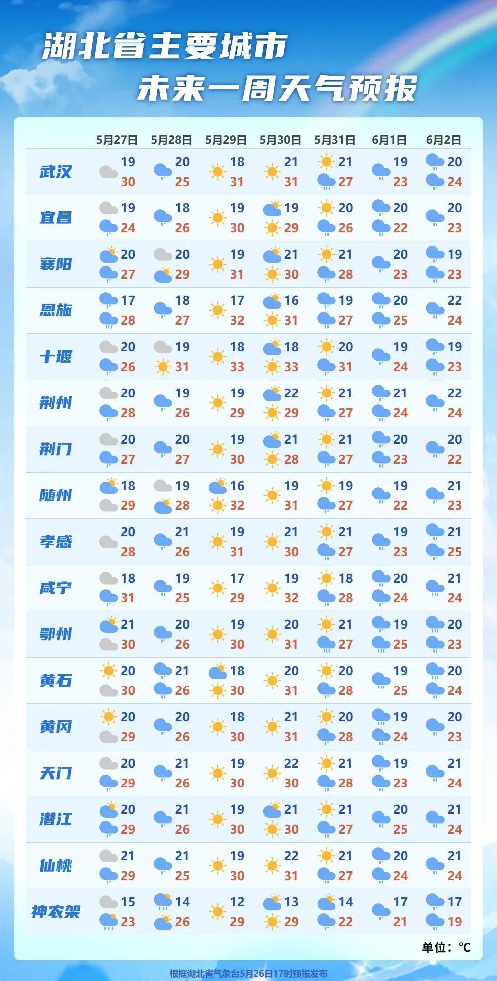 四川重庆等地局地有暴雨 东北地区内蒙古有降雨降温